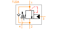 MWEG